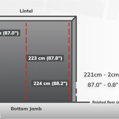 Slider3